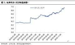 <b>且近3年有持续运营港口和市内进出境免税店业绩</b>